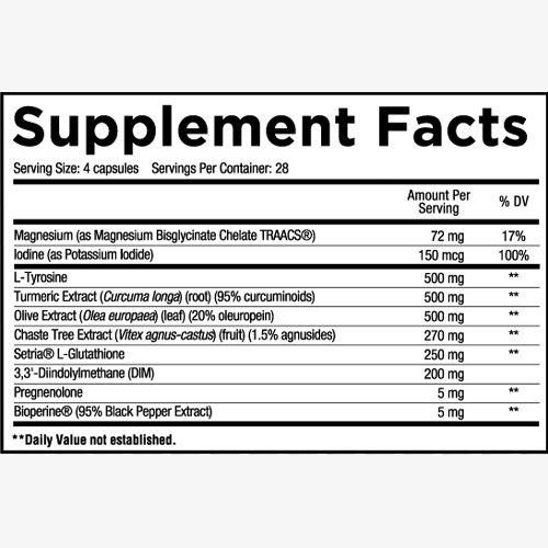 Core Nutritionals Poise Profile Revealed