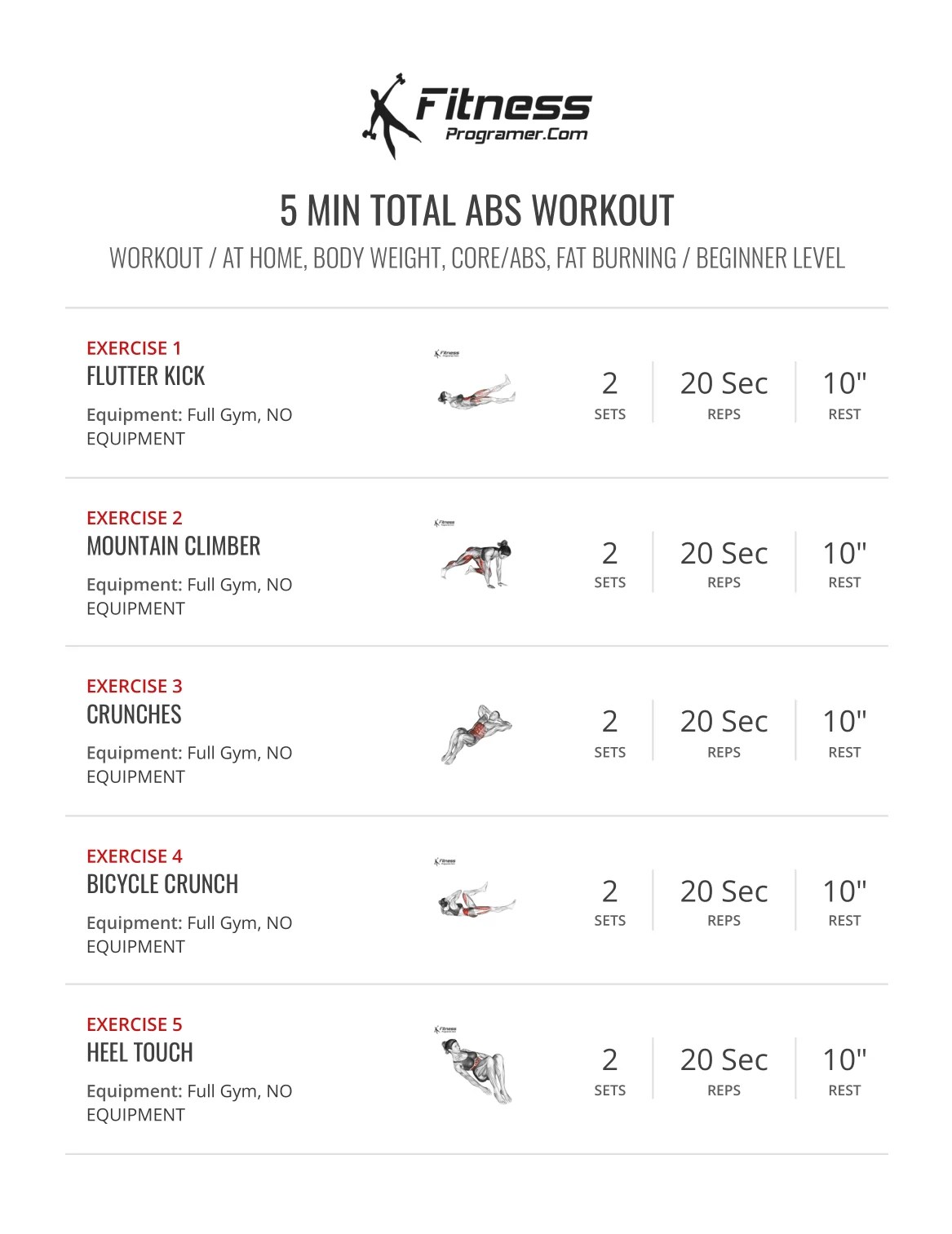 5 Min Total Abs Workout » Workout Routine Created By Kuzey