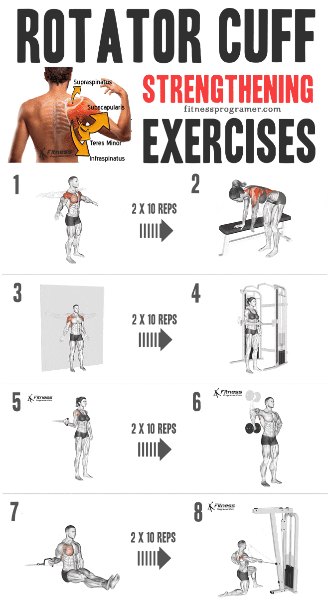 10 Effective Rotator Cuff Exercises For Stronger Shoulders