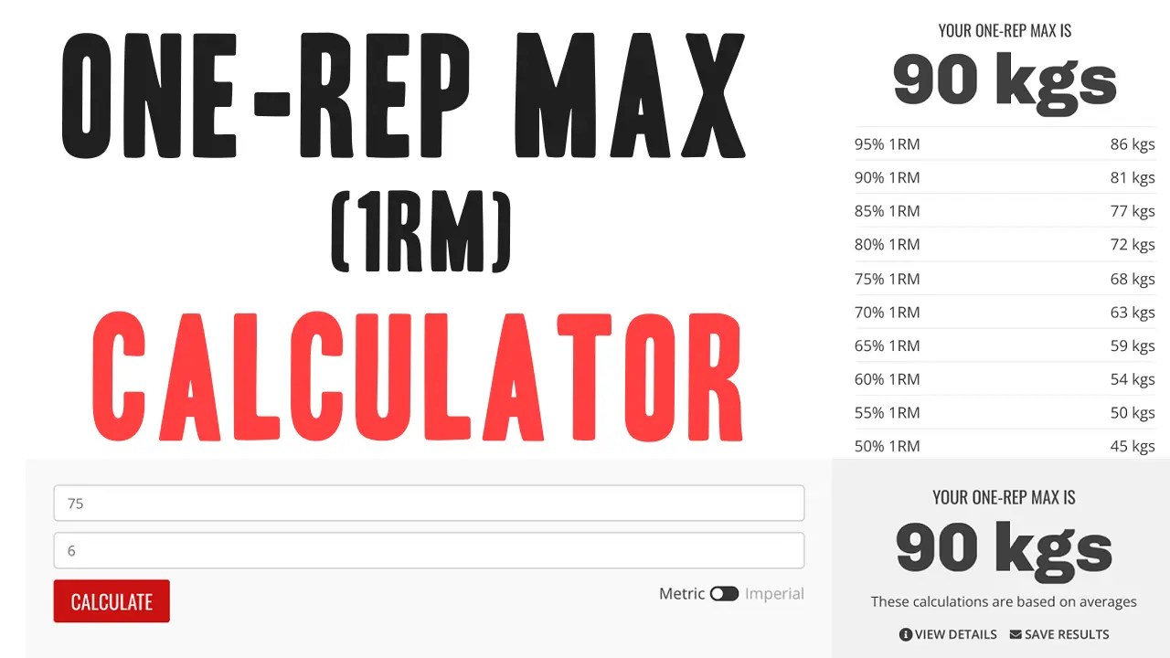 OneRep Max Calculator The Most Reliable 1RM Calculator