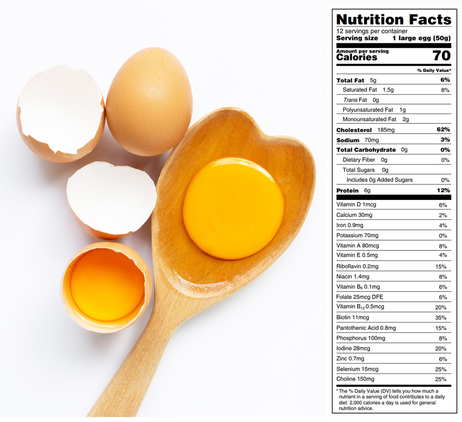 Eggcellent Nutrition Tips Healthiest Ways To Eat Eggs Fitness Volt