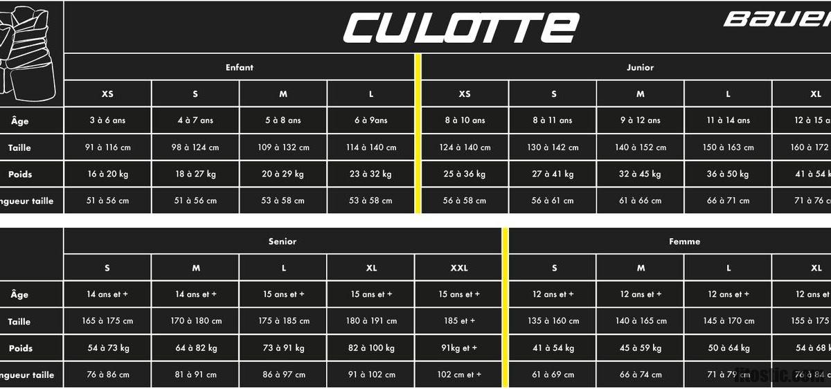 Comment Choisir Taille Uk