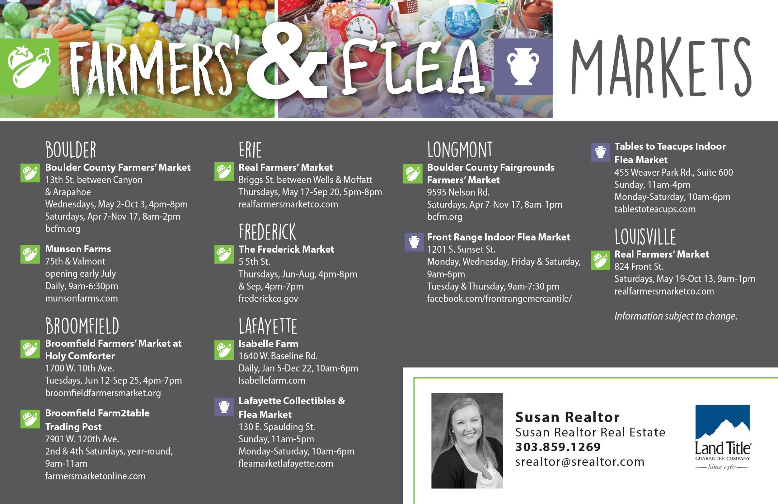 Top 25 Real Estate Farming Postcard Examples & Templates