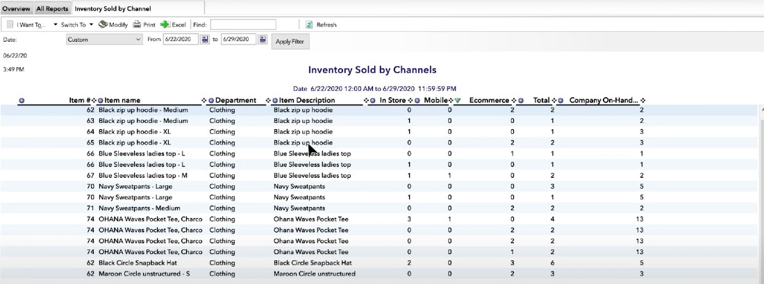 11 POS Integrations Your Business Needs