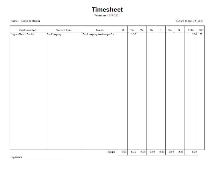 What Are Source Documents in Accounting?