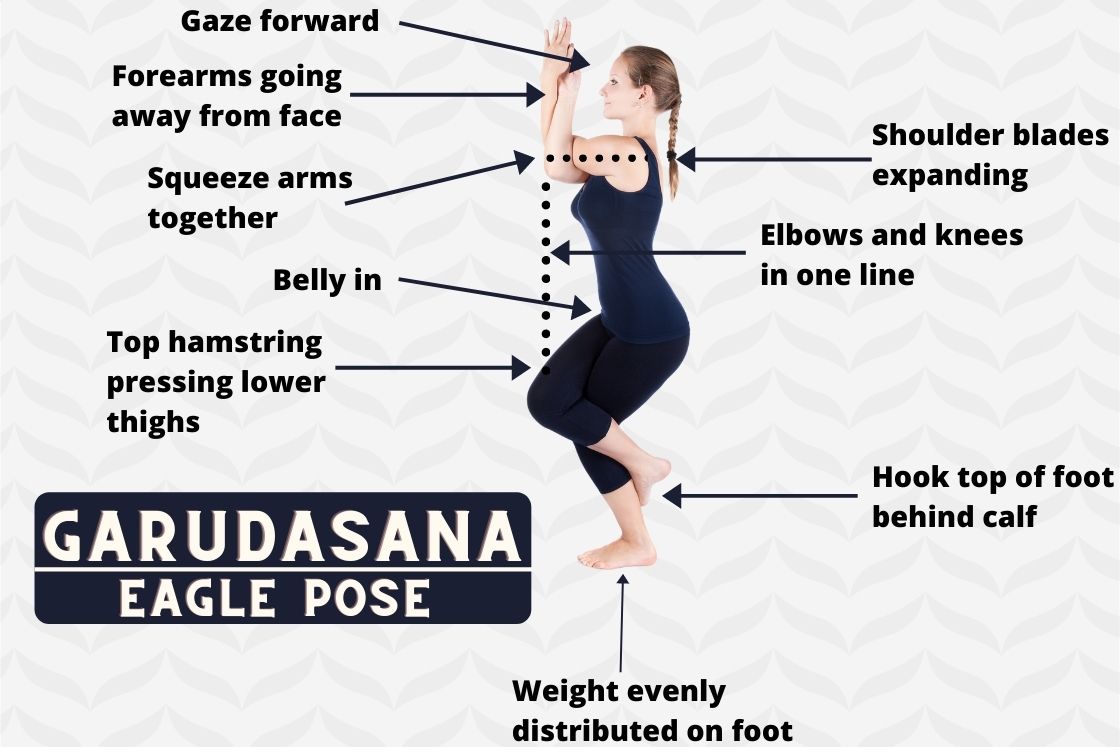 Key points to check in Garudasana (eagle pose).