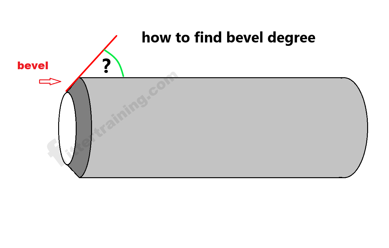 how to check pipe bevel degree 37.5 degree pipe bevel formula