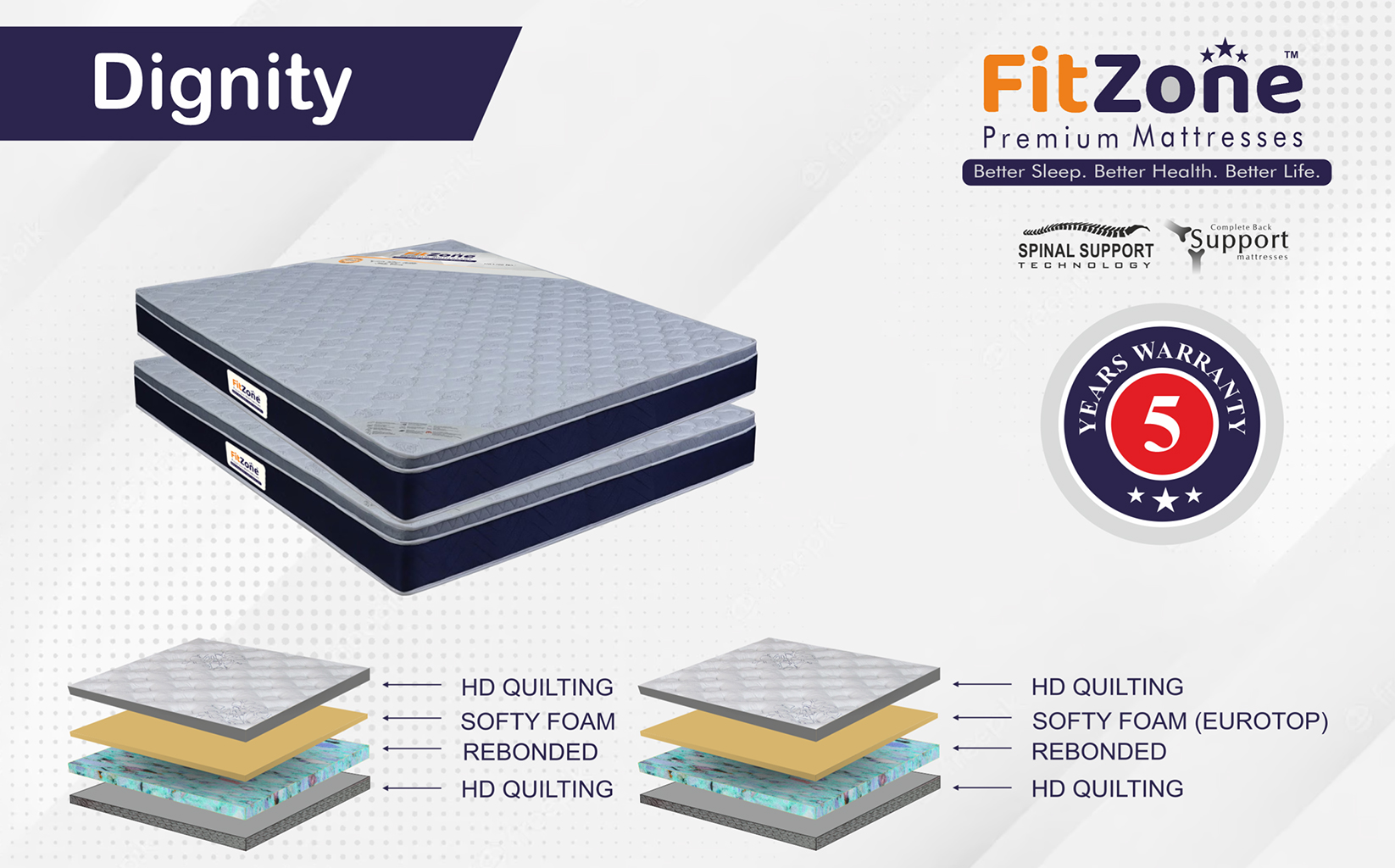 FITZONE MATTRESS