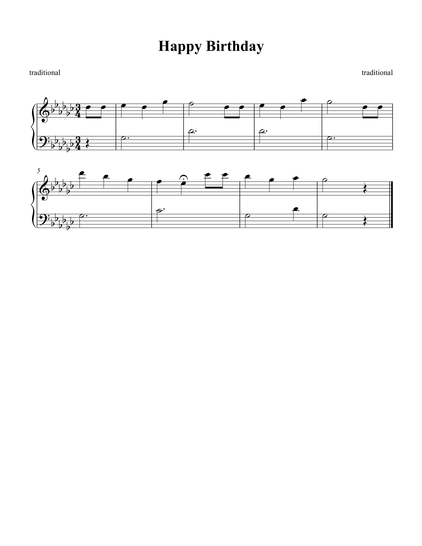 How to play "Happy Birthday" in all 12 keys Five Hands Studio