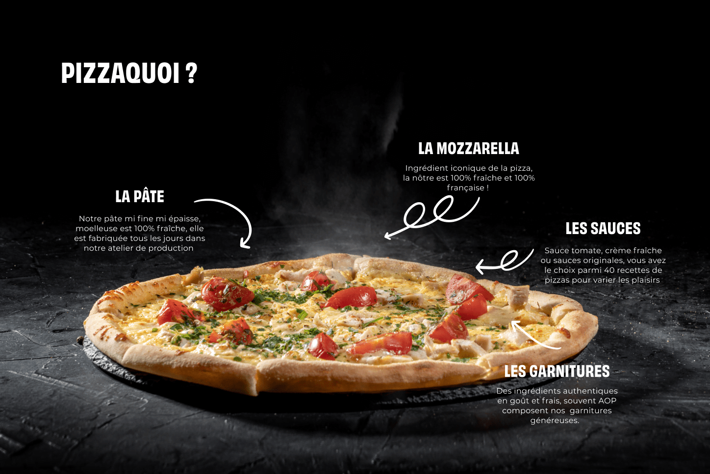 Five Pizza Original Our concept