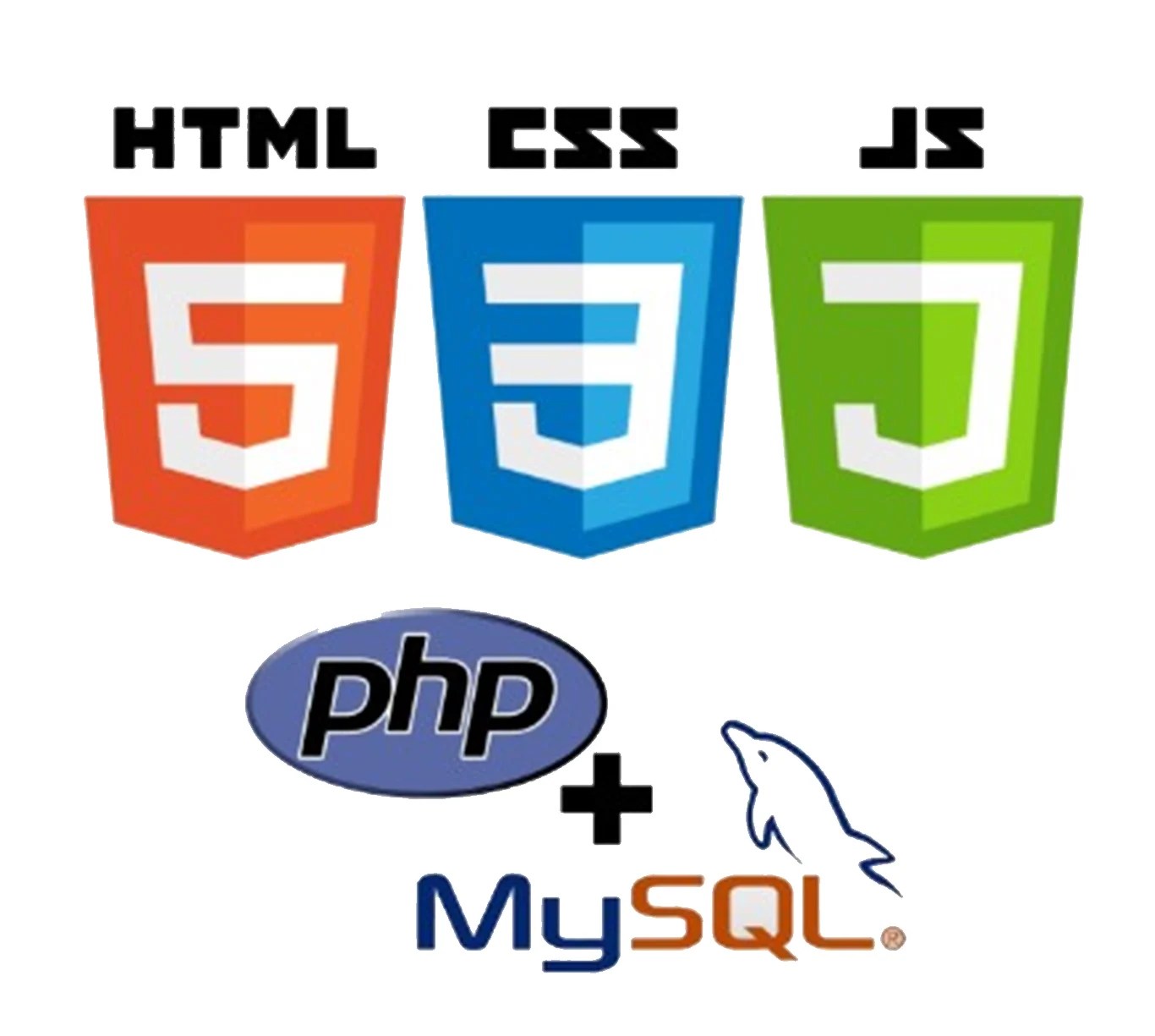 37 Javascript Php And Mysql Modern Javascript Blog