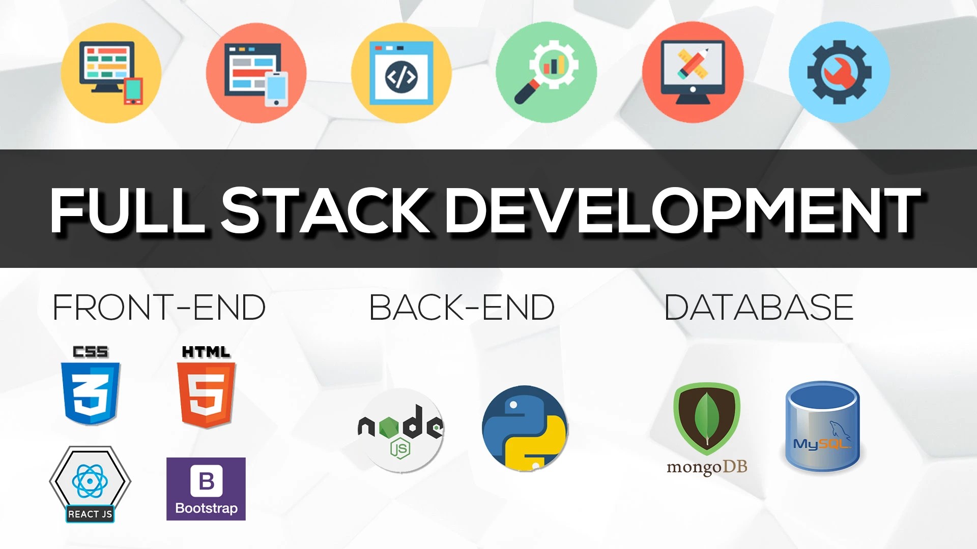36 Mastering Html Css And Javascript Javascript Nerd Answer