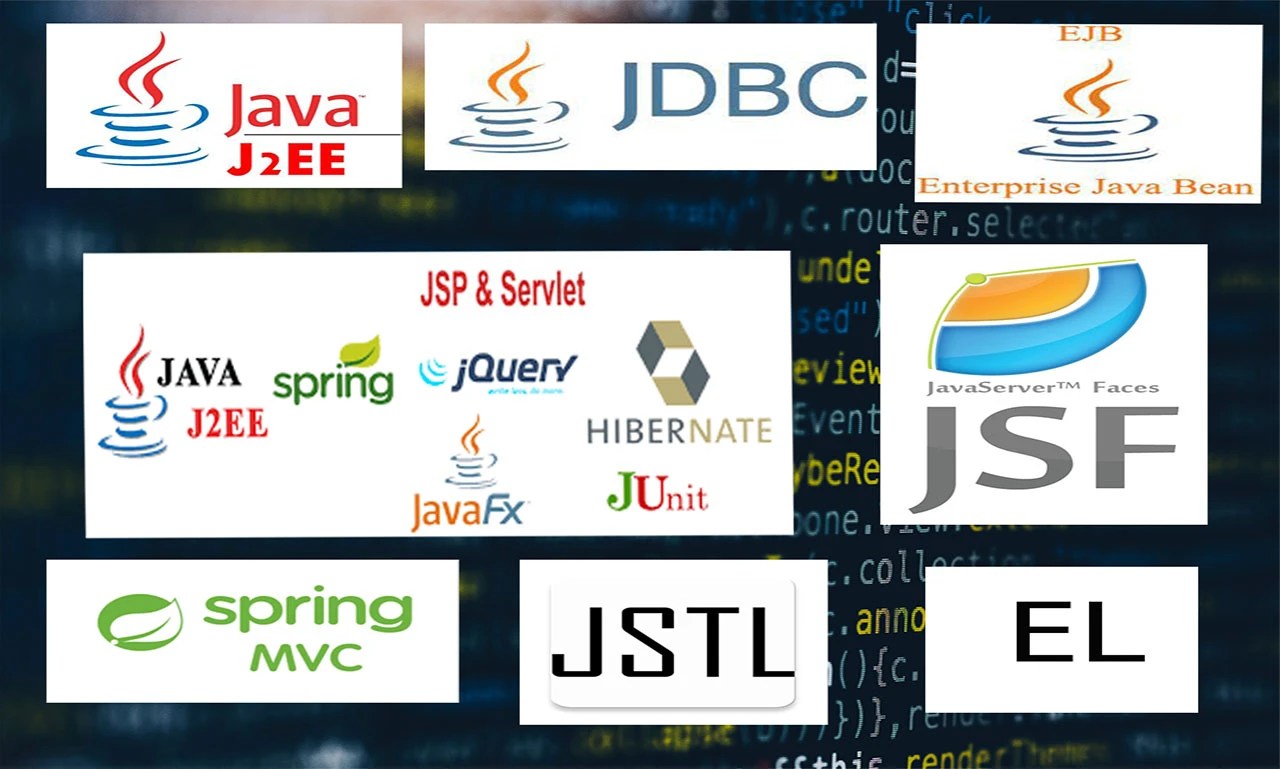 MVC Architecture Using Servlet And JSP, 57 OFF