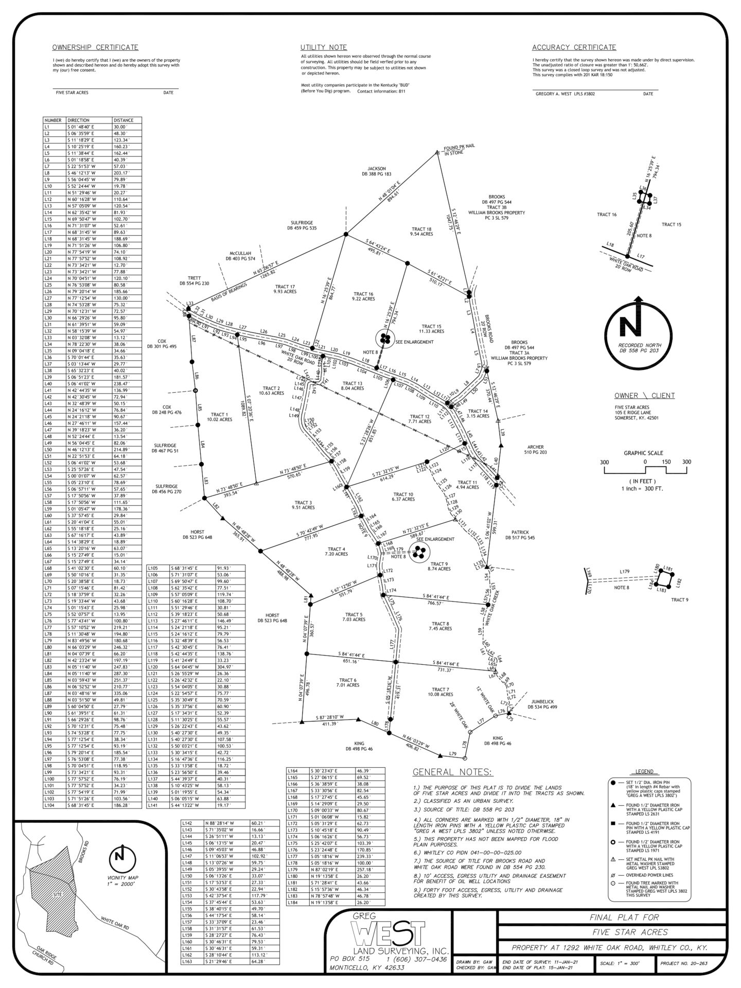 White Oak Falls Whitley County, Kentucky
