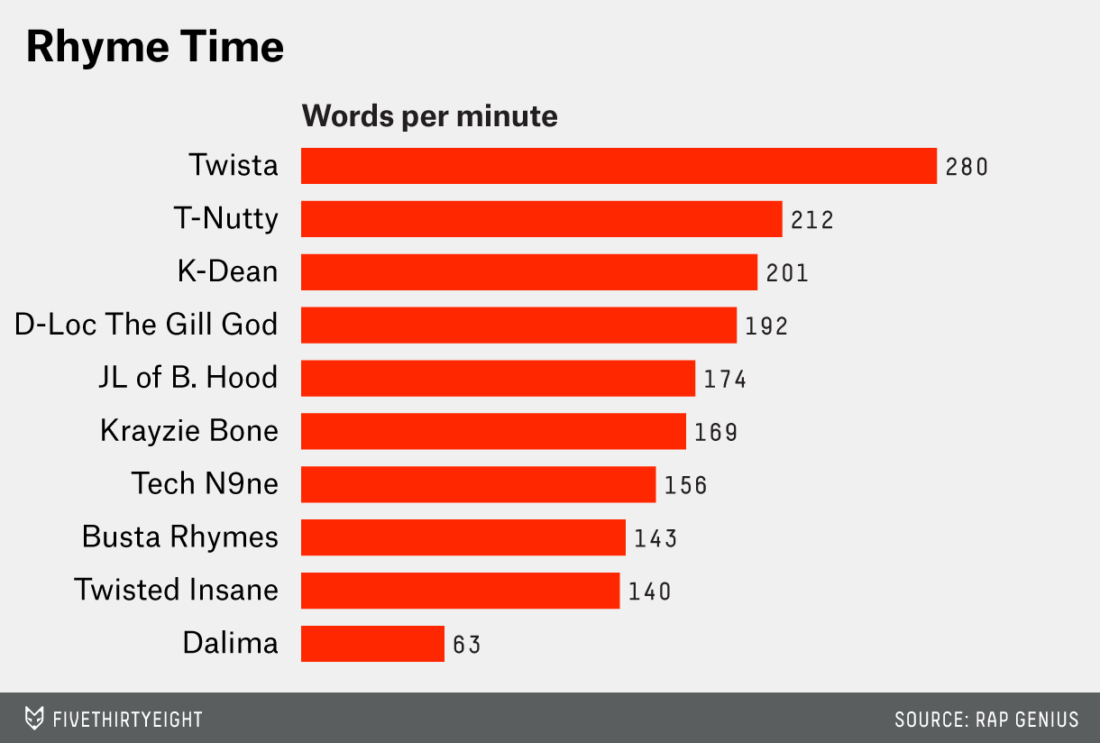 Twisted insane chop shop lyrics kenkasap