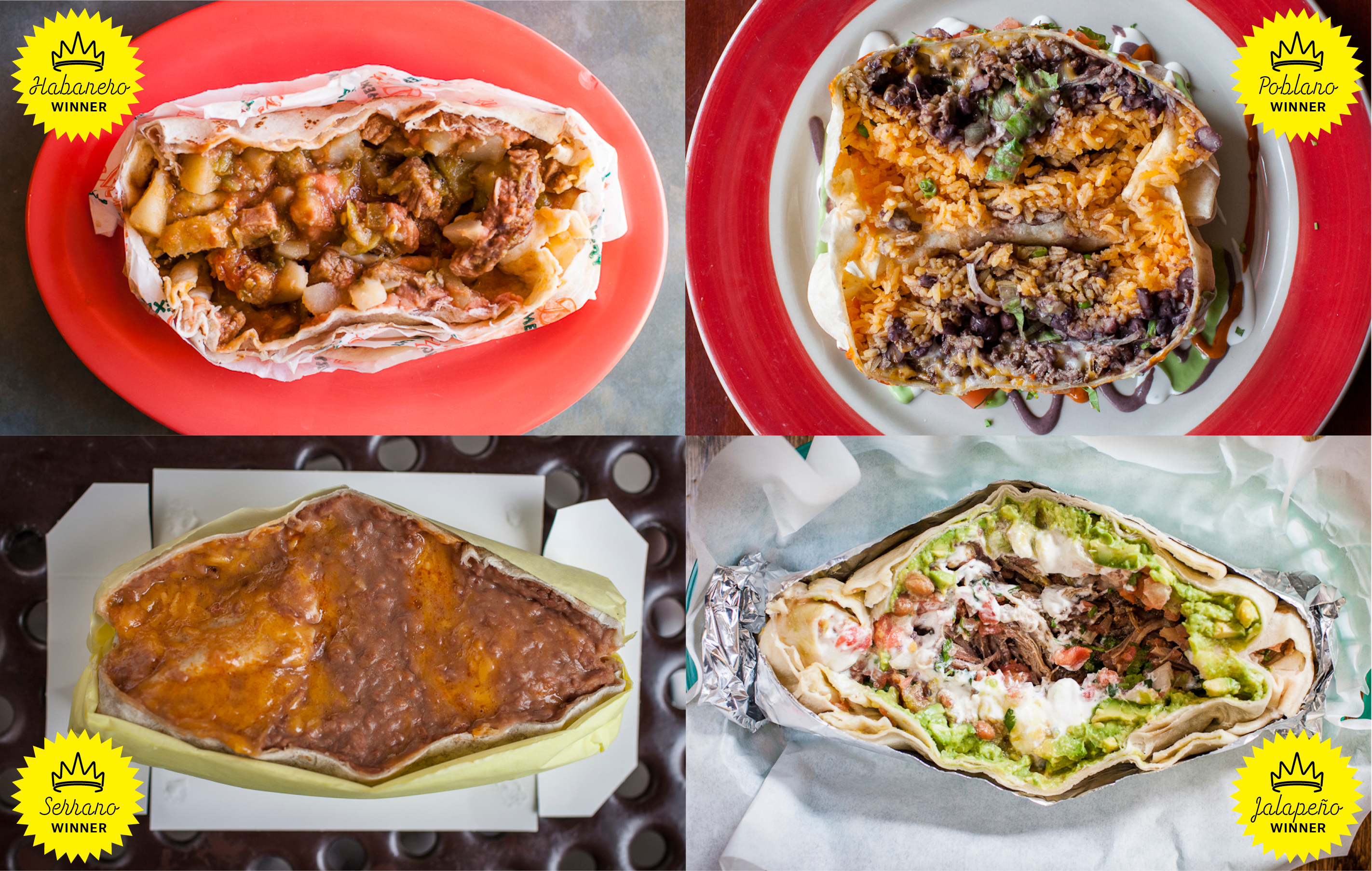 America’s Best Burrito FiveThirtyEight