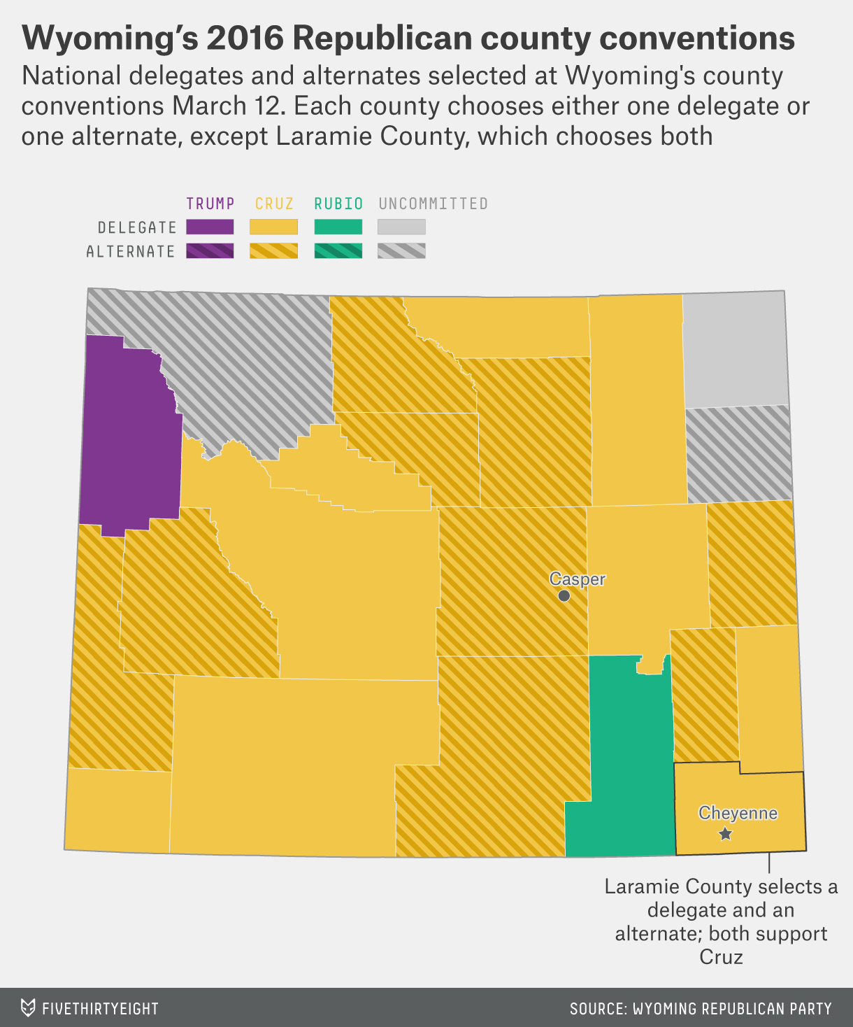 What’s The Deal With Wyoming? FiveThirtyEight