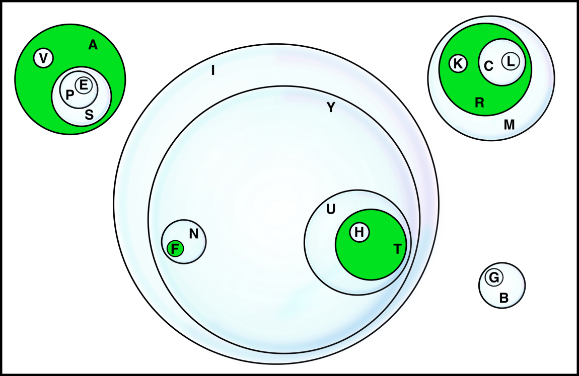Can You Escape A Maze Without Walls? FiveThirtyEight