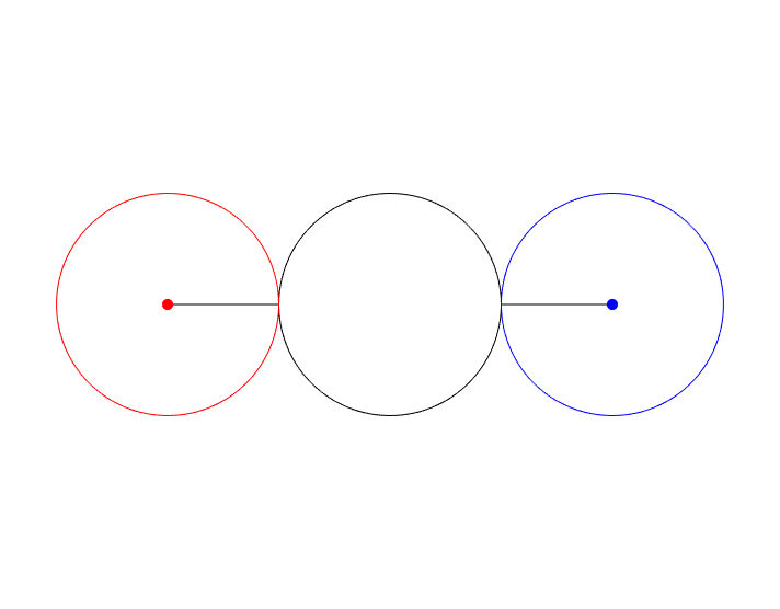 Can You Catch The Free TShirt? FiveThirtyEight