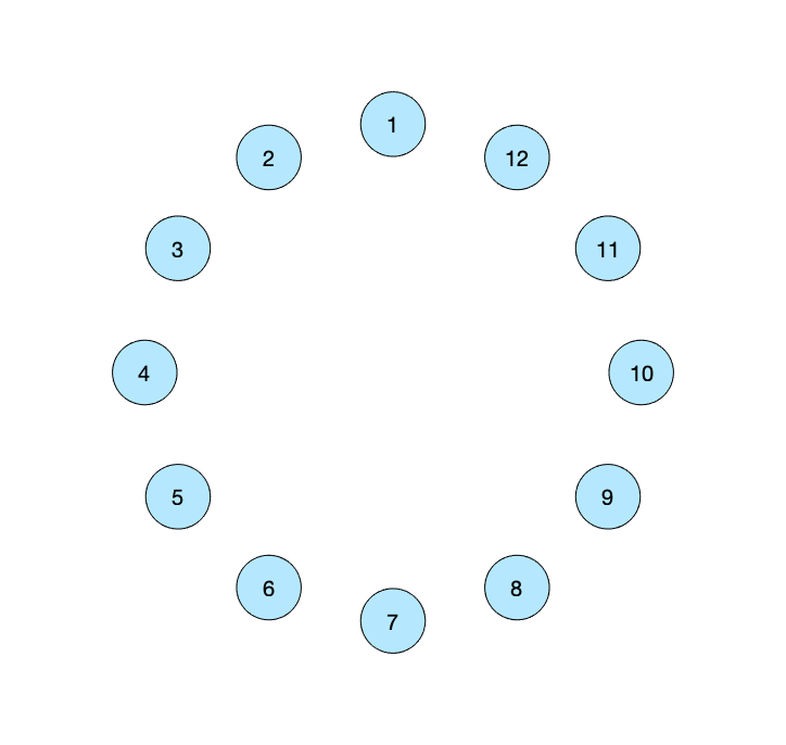 GitHub jasongoldrosen/538-r…