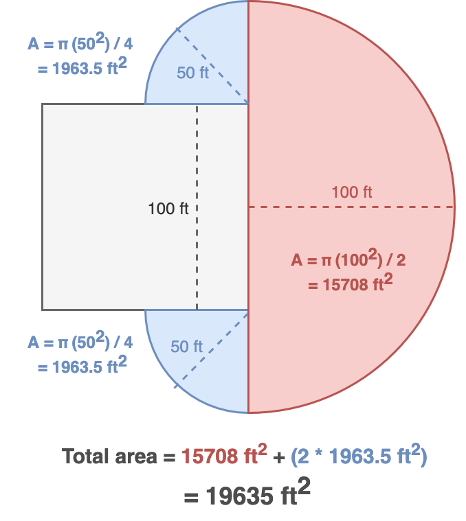 Can You Make An Unfair Coin Fair? FiveThirtyEight