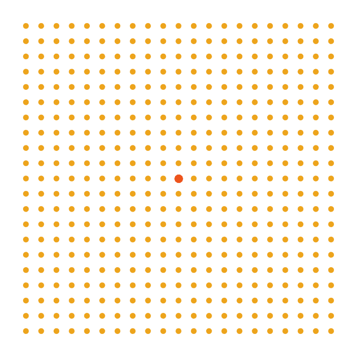 Can You Power Through The Workout?