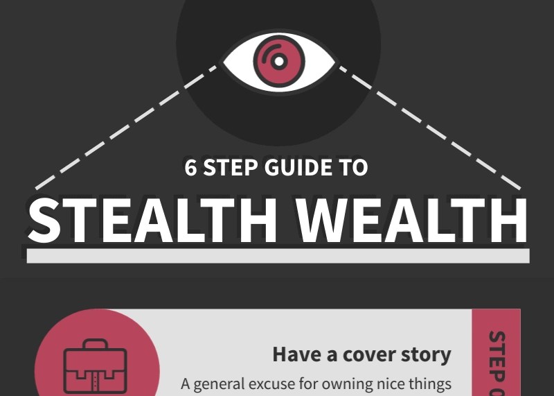 Stealth Wealth Guide Be Incognito with these 5 stealth wealth signs