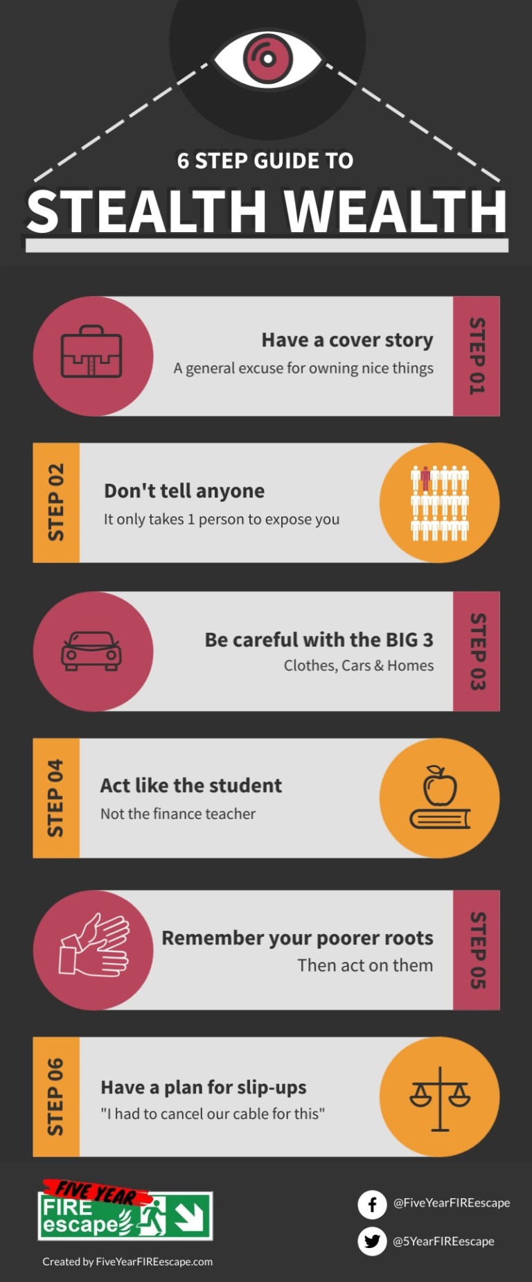 Stealth Wealth Guide Be Incognito with these 5 stealth wealth signs