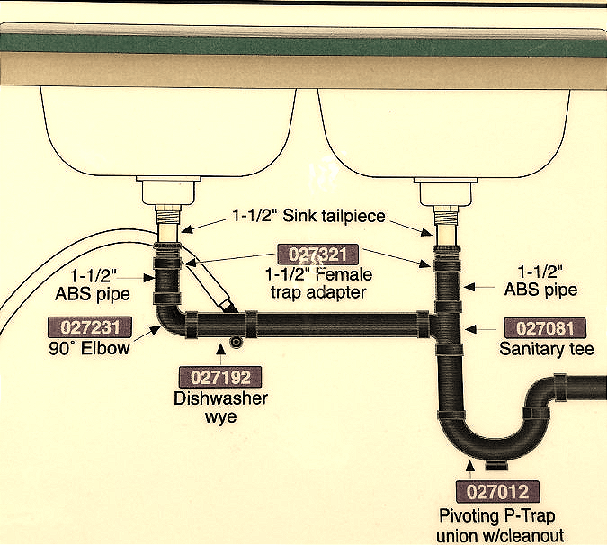 Kitchen Sink Vent Diagram The Complete Guide