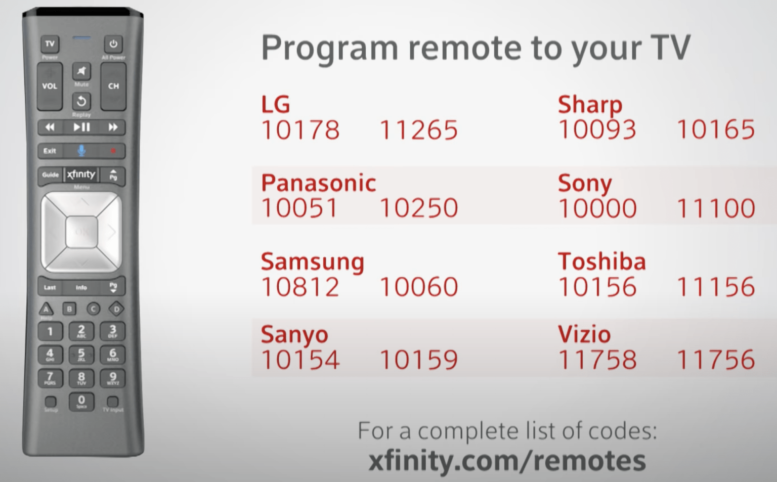 How to fix Comcast Remote Not Working (Xfinity VOL fixed) fixdab