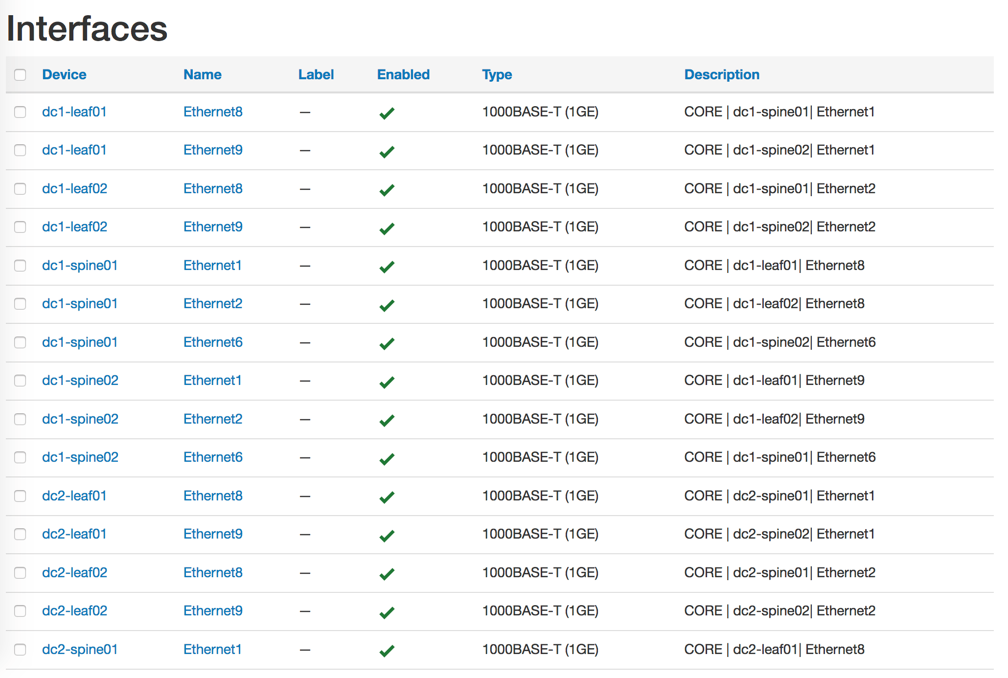 Network Automation Cookbook Notes Fixes.co.za