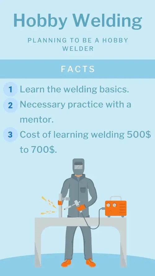 Hobby Welding Classes Near Me! (Explained for Beginners)