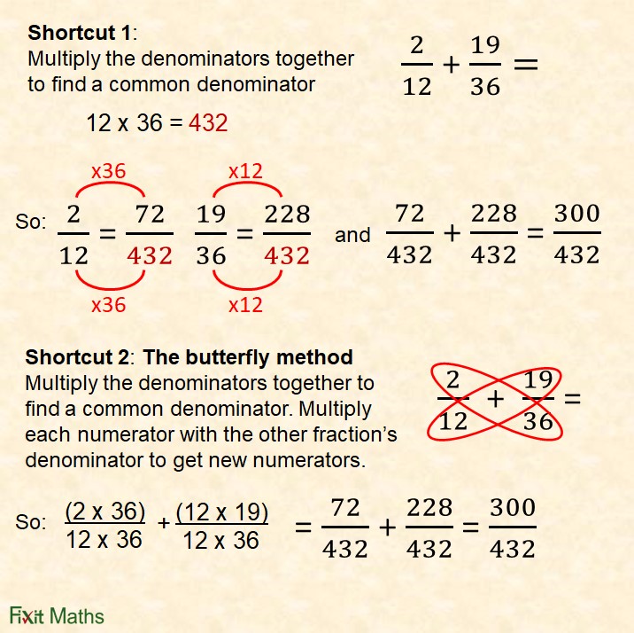 Fixit Maths Common denominator