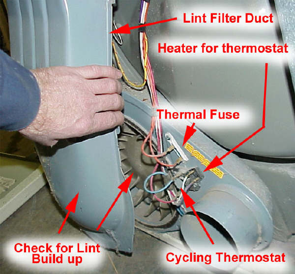 Maytag Electric Oven Fuse Location at Peter Giron blog