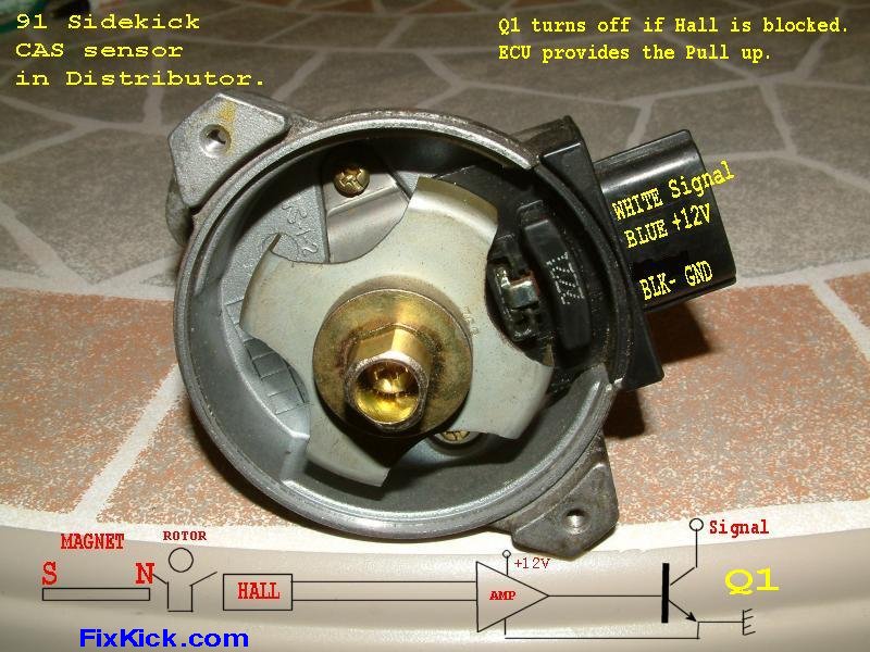 How to time the distributor G16A (8V)? (DIZZY)