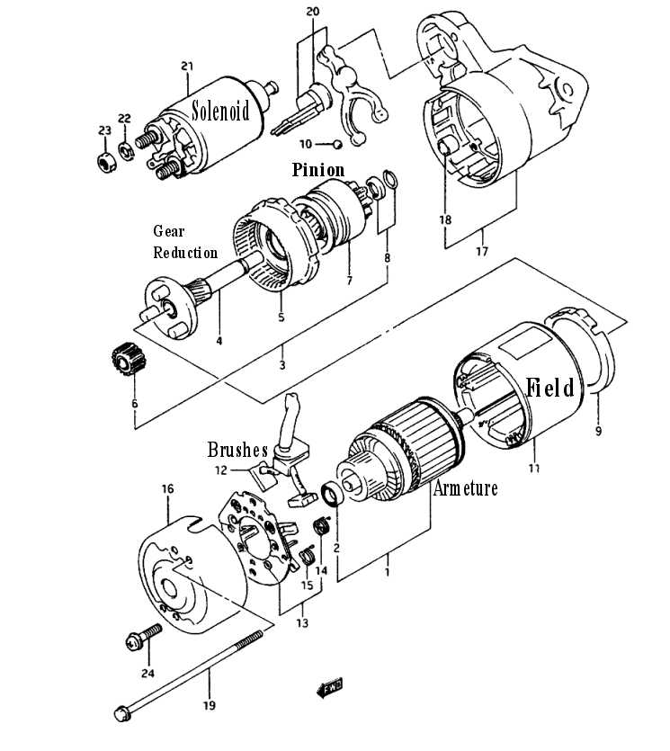 SOLVED: Had to hit starter with hammer to get it to - Fixya