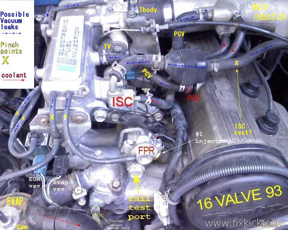How to find which engine you have or the parts attached to it?