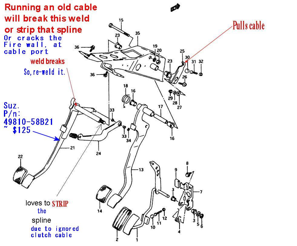 How to R&R the clutch/tranny or transfer case