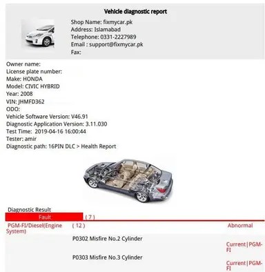 P0301 Code Cylinder 1 Misfire Detection | Fixmycar.pk