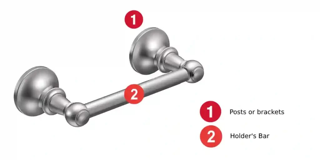 How to Remove A Moen Toilet Paper Holder from Wall