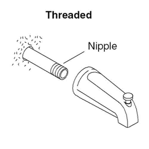 Tub Spout Not Flushing With the Wall How to Fix It?