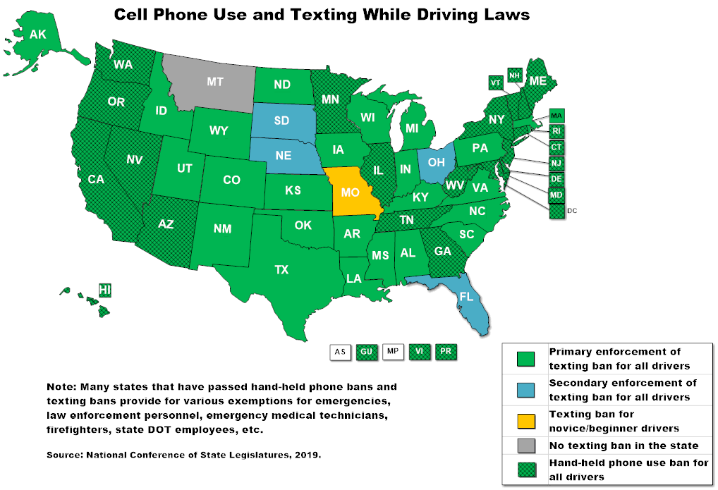 Distracted Driving Fix Our Roads Ohio