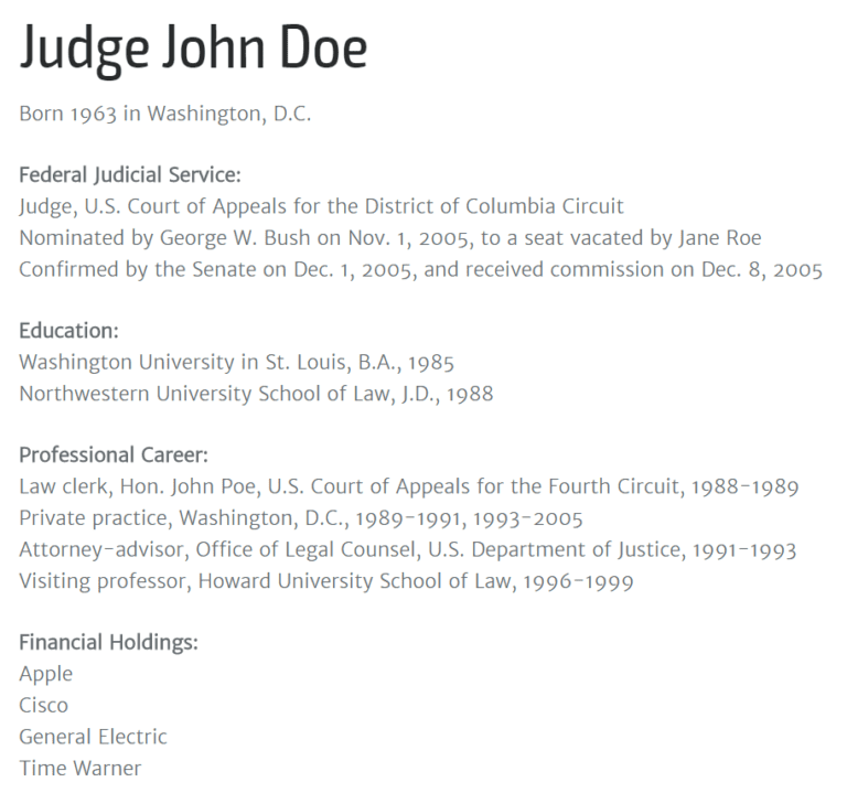 Letter to Circuit Executives on Listing Judges’ Stock Holdings Fix