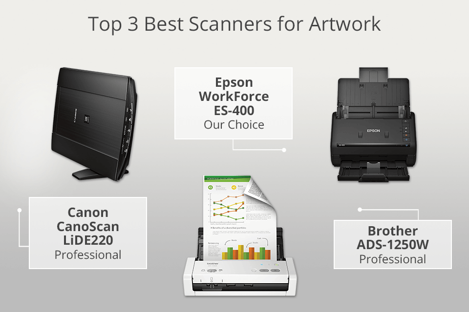 5 Best Scanners for Artwork in 2024
