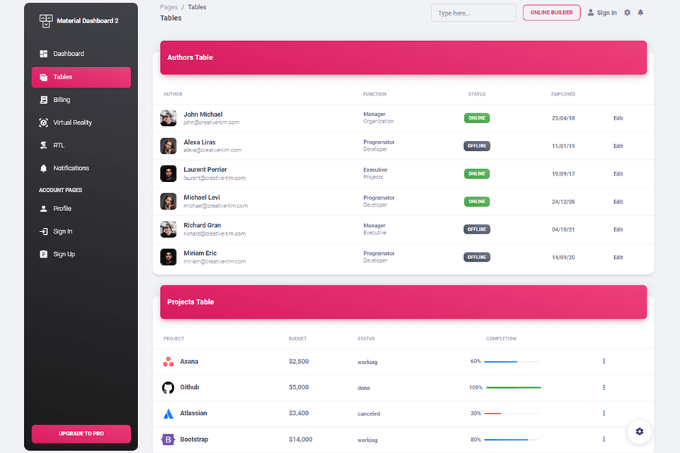12 Best UI Design Software in 2024
