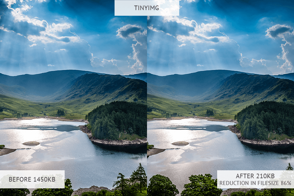 23 Best Image Optimizers for Image Compression (Real Test Data)