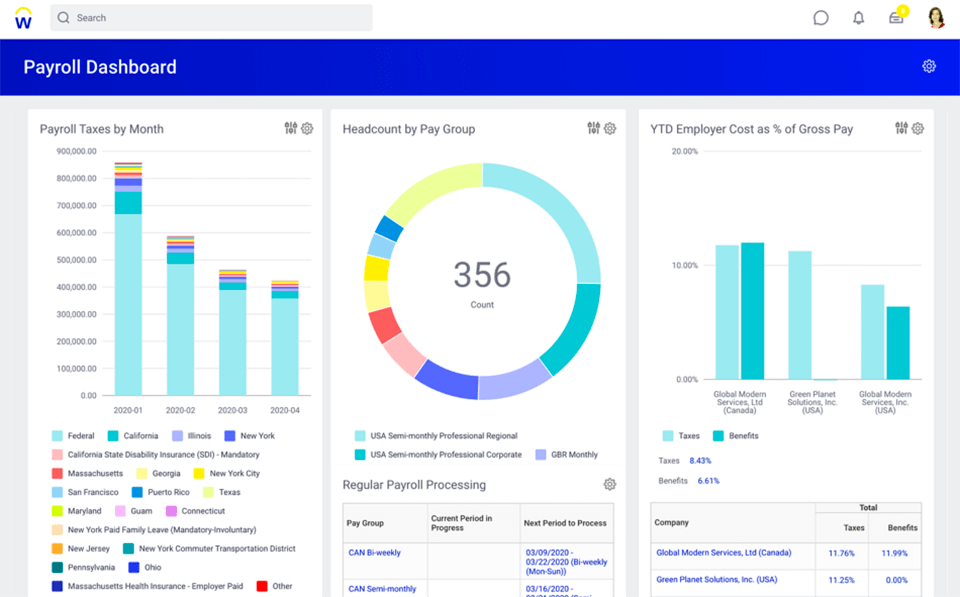11 Best Payroll Software in 2024