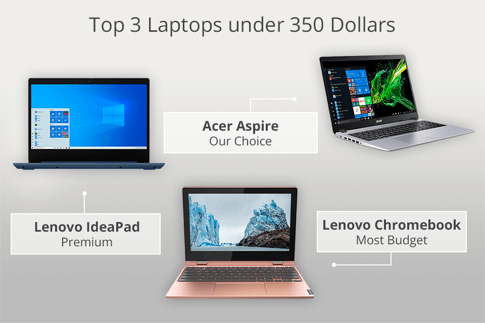 5 Best Laptops Under 350 in 2024