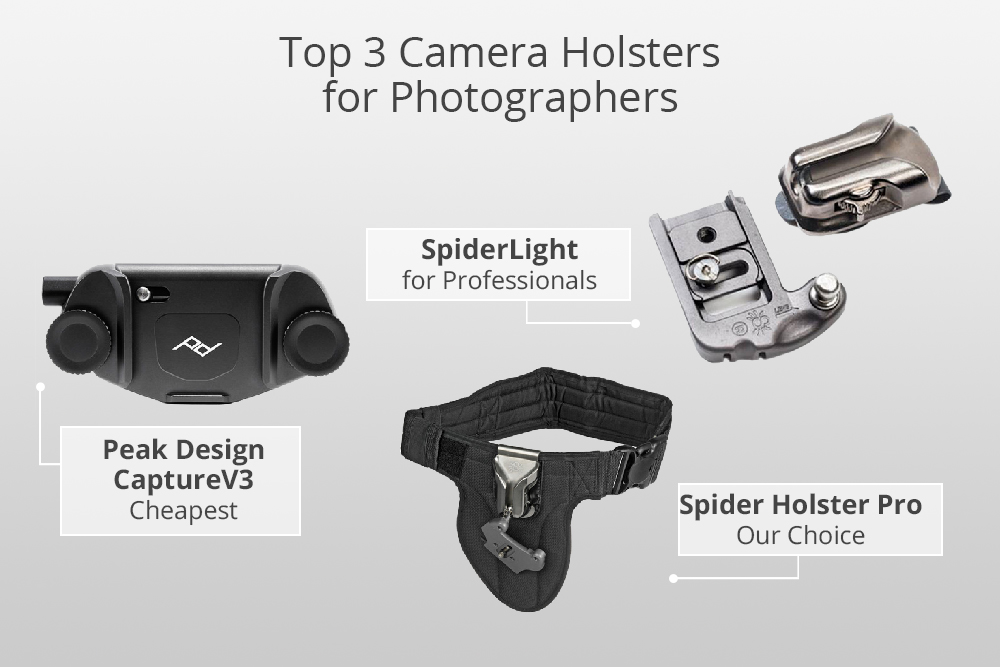 10 Best Camera Holsters for Photographers in 2024