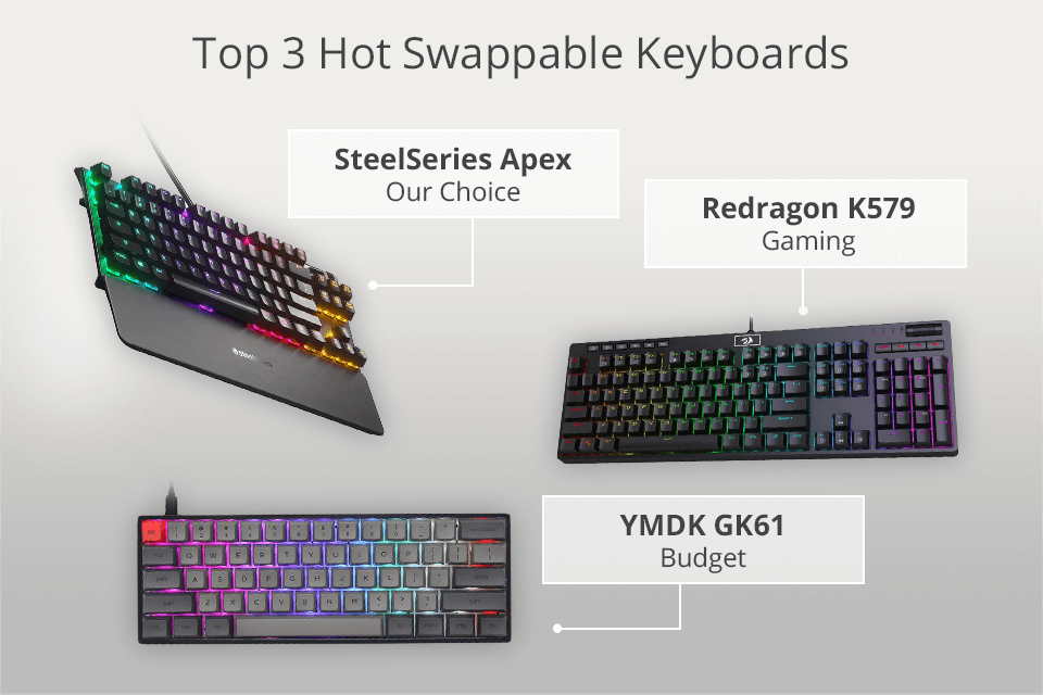Stát Nyní Odradit hot swappable mechanical keyboard Jsou v depresi